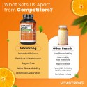 C-VITAMIN + ZINK