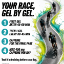 CARBO GEL 2:1 + CAFFEINE