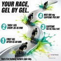 CARBO GEL 2:1 + CAFFEINE